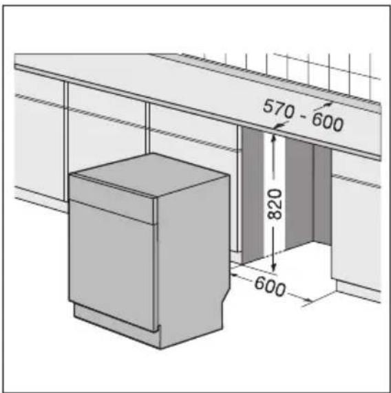 AEG-ELECTROLUX Favorit 60760 W - Bevestiging onder een aanrecht (keukenblad of goatsteen) - 1