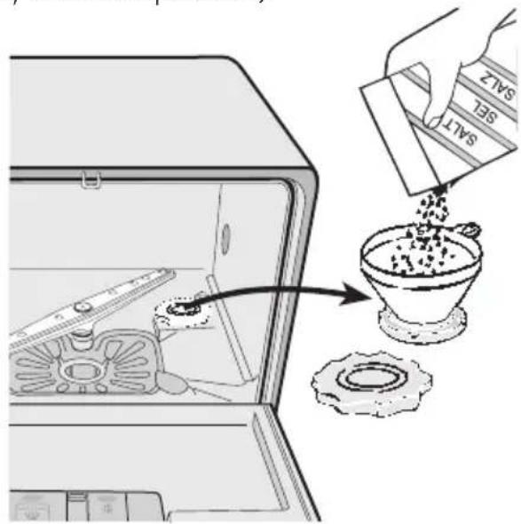 AEG-ELECTROLUX Favorit 52850 - Do these steps to fill the salt container: - 1