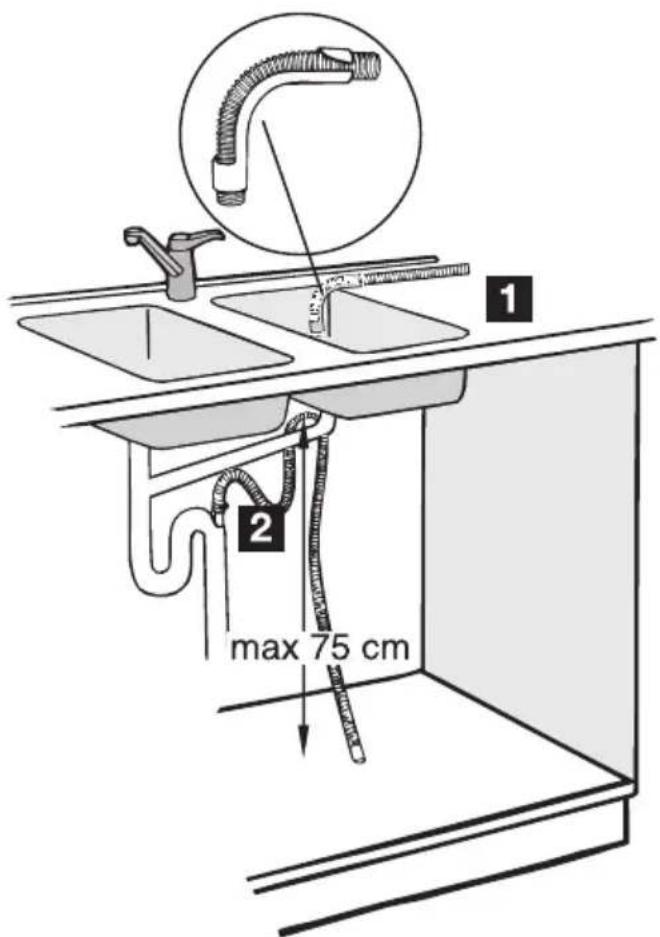 AEG-ELECTROLUX Favorit 52850 - WARNING! - 1