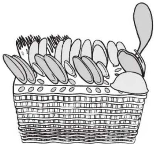 AEG-ELECTROLUX Favorit 52850 - WAARSCHUWING! - 2