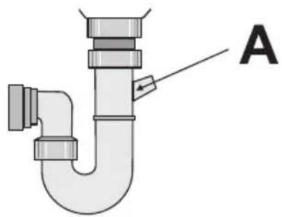 AEG-ELECTROLUX Favorit 52850 - AVERTISSEMENT - 2