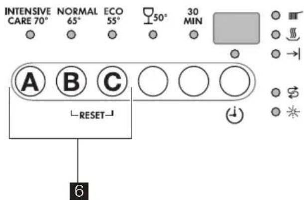 AEG-ELECTROLUX Favorit 52850 - Bedieningspaneel - 2