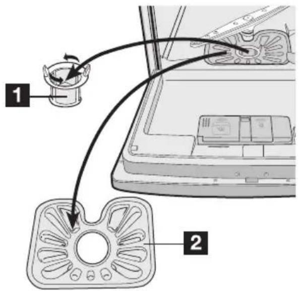 AEG-ELECTROLUX Favorit 52850 - CAUTION! - 1