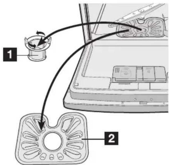 AEG-ELECTROLUX Favorit 52850 - LET OP! - 1