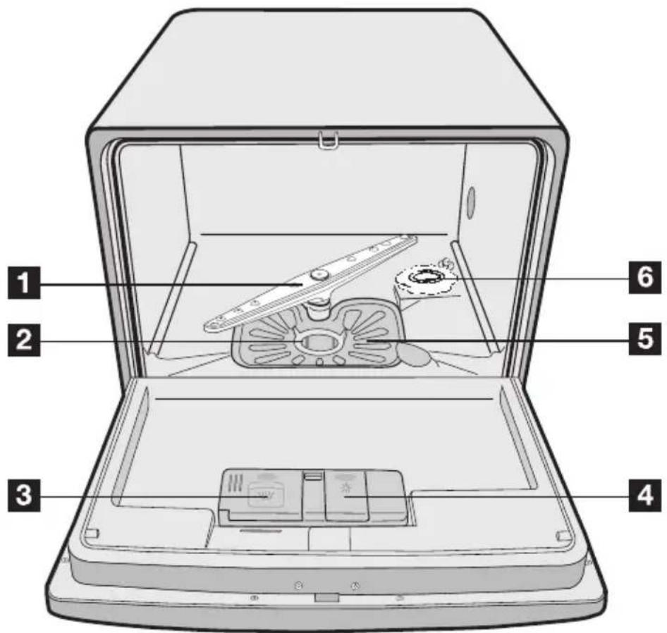 AEG-ELECTROLUX Favorit 52850 - Gerätebeschreibung - 1