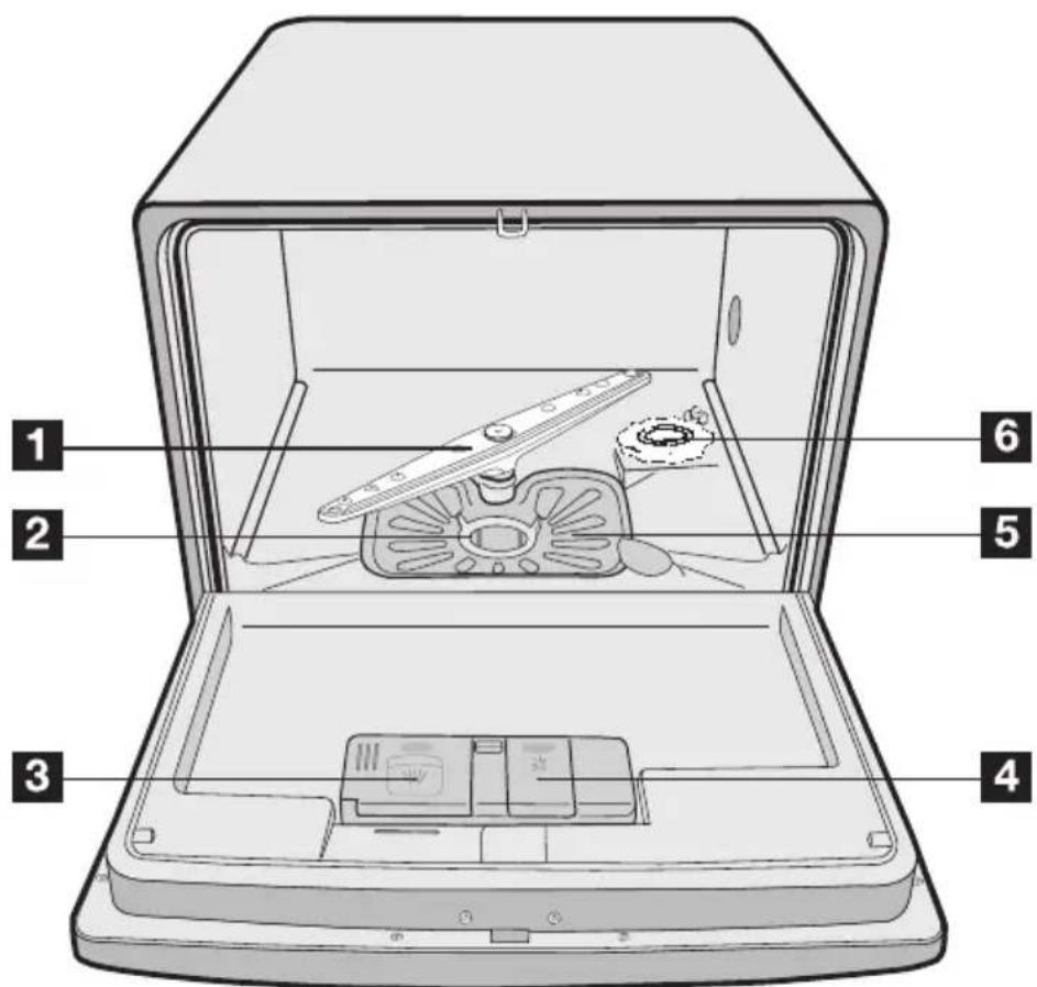 AEG-ELECTROLUX Favorit 52850 - Beschrijving van het product - 1