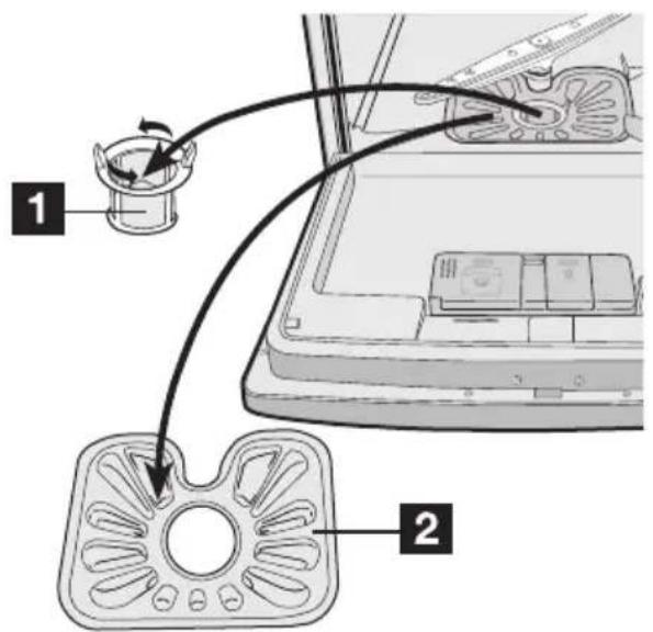AEG-ELECTROLUX Favorit 52850 - ATTENTION - 1