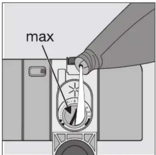 AEG-ELECTROLUX Favorit 55011 VI - LET OP! - 3