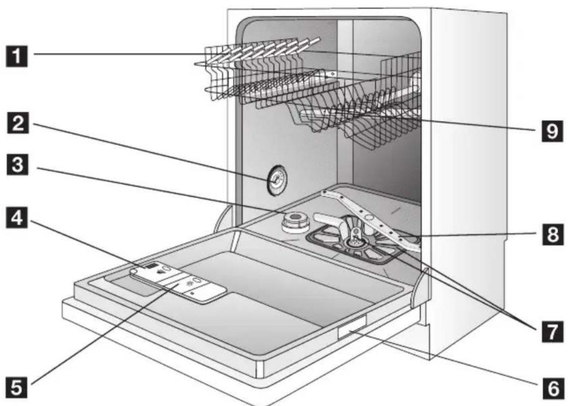 AEG-ELECTROLUX Favorit 55011 VI - Beschrijving van het product - 1