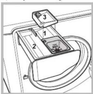HOTPOINT-ARISTON AQ7L 49U - Super Lavage - 1