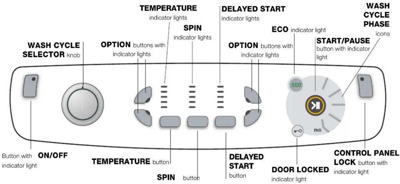 HOTPOINT-ARISTON AQ7 L 49 U EU - Control panel - 1