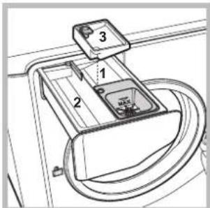 HOTPOINT-ARISTON AQ7 L 49 U EU - Super Wash - 1