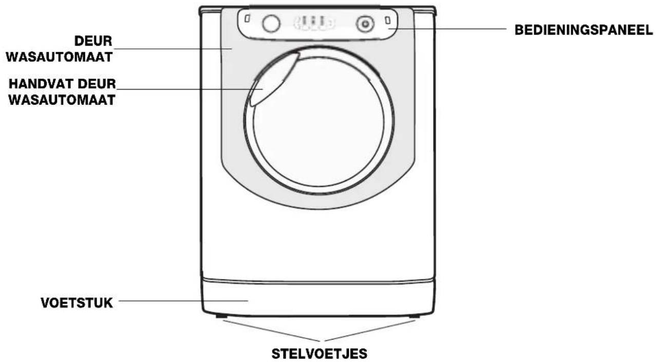 HOTPOINT-ARISTON AQ7 L 49 U EU - Beschrijving van de wasautomaat - 2