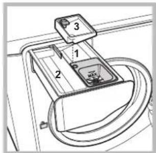 HOTPOINT-ARISTON AQ7 L 49 U EU - Super Wash - 1