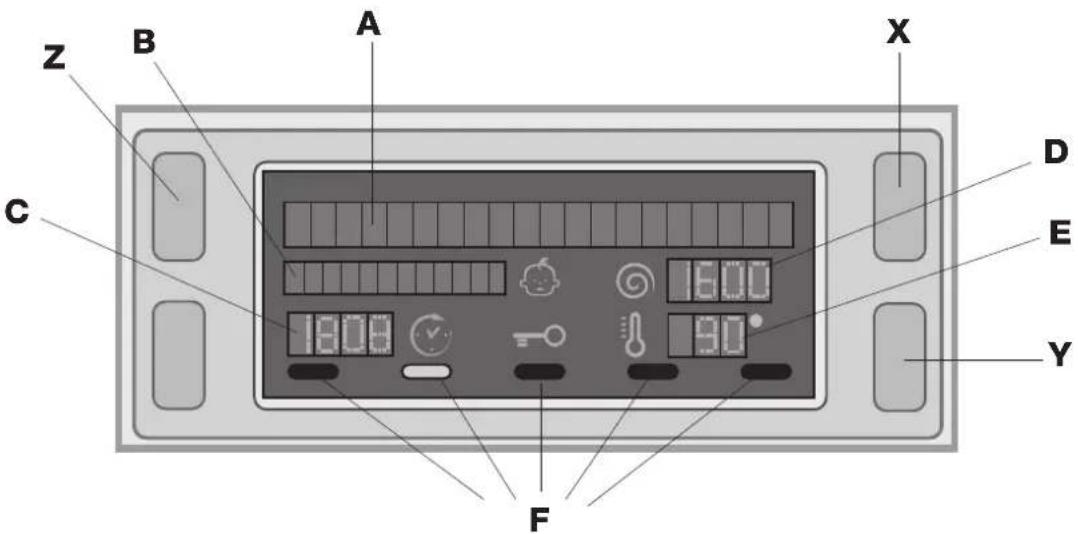 HOTPOINT-ARISTON WMD 962BX SK - Display - 1