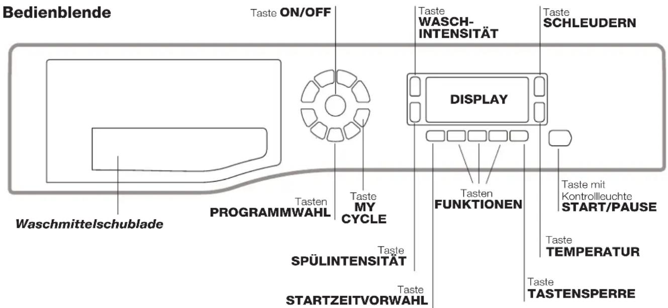 HOTPOINT-ARISTON WMD 962BX SK - Beschreibung Ihres Waschvollautomaten - 1