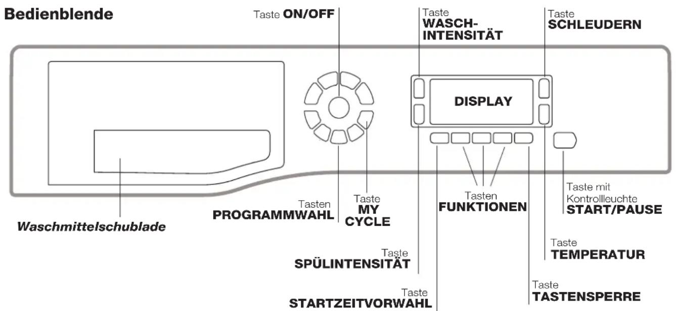 HOTPOINT-ARISTON WMD 762 SK - Beschreibung Ihres Waschvollautomaten - 2