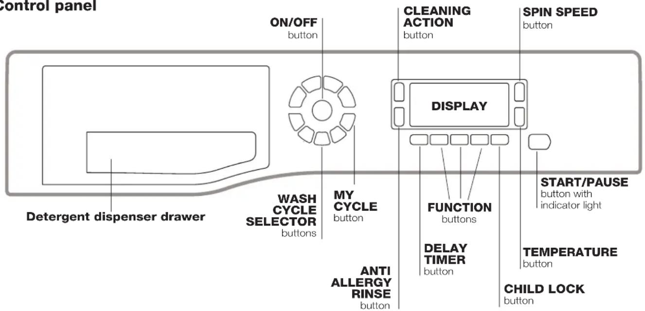 HOTPOINT-ARISTON WMD 762 SK - Control panel - 1