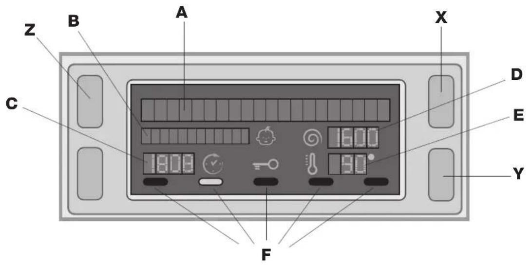 HOTPOINT-ARISTON WMD 762 SK - Display - 1