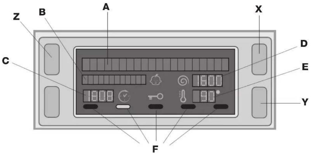 HOTPOINT-ARISTON WMD 762 SK - Display - 1