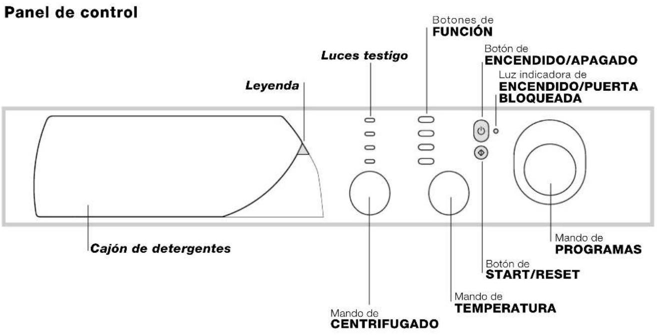 HOTPOINT-ARISTON AVXL 140 EU - Descripción de la lavadora - 1