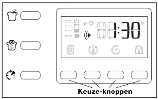 HOTPOINT-ARISTON AVXF 120 - Special programma - 1