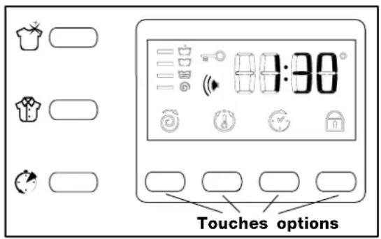 HOTPOINT-ARISTON AVXF 120 - Programme spécial - 1