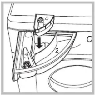 HOTPOINT-ARISTON ARXL 145 EU - Pesuainelokerikko - 1
