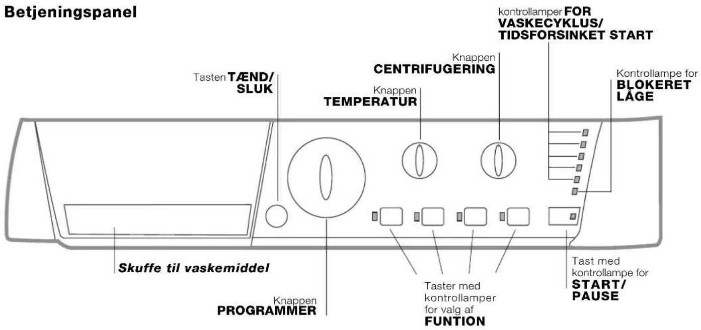 HOTPOINT-ARISTON ARXL 145 EU - Beskrivelse af vaskemaskinen, og start af et program - 1