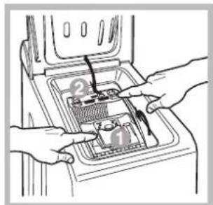 HOTPOINT-ARISTON ARTXD 149 EU - Causes / Solutions possibles: - 15