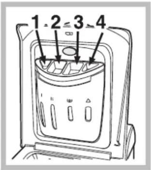 HOTPOINT-ARISTON ARTXD 149 EU - Szufladka na środki piorące - 1