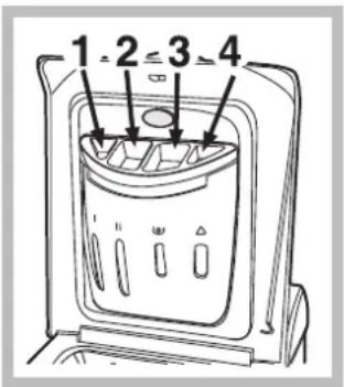 HOTPOINT-ARISTON ARTXD 149 EU - Cajón de detergentes - 1