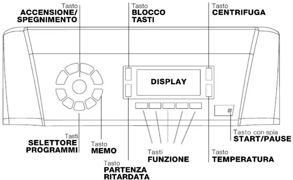 HOTPOINT-ARISTON ARTXD 149 EU - Primo ciclo di lavaggio - 2