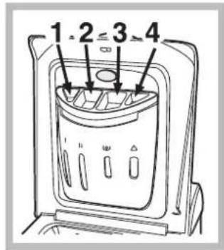 HOTPOINT-ARISTON ARTXD 149 EU - Stain removal - 1
