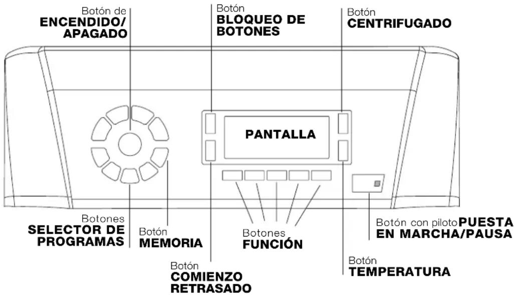 HOTPOINT-ARISTON ARTXD 149 EU - Panel de control - 1