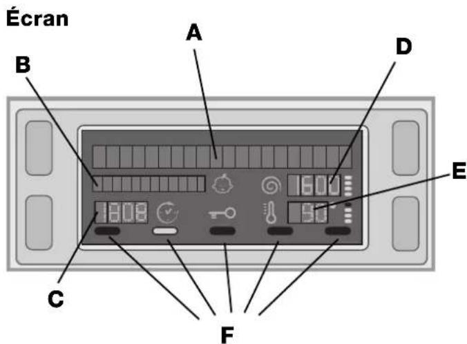 HOTPOINT-ARISTON ARTXD 149 EU - Stand-by - 1