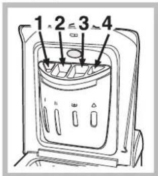 HOTPOINT-ARISTON ARTXD 149 EU - Odplamianie - 1