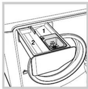 HOTPOINT-ARISTON AQXXF 149 - Description de l'appareil - 5