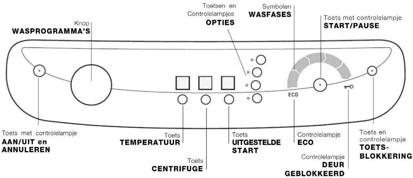 HOTPOINT-ARISTON Aqualtis AQXGF 149 H S N - Beschrijving van de wasautomaat - 5