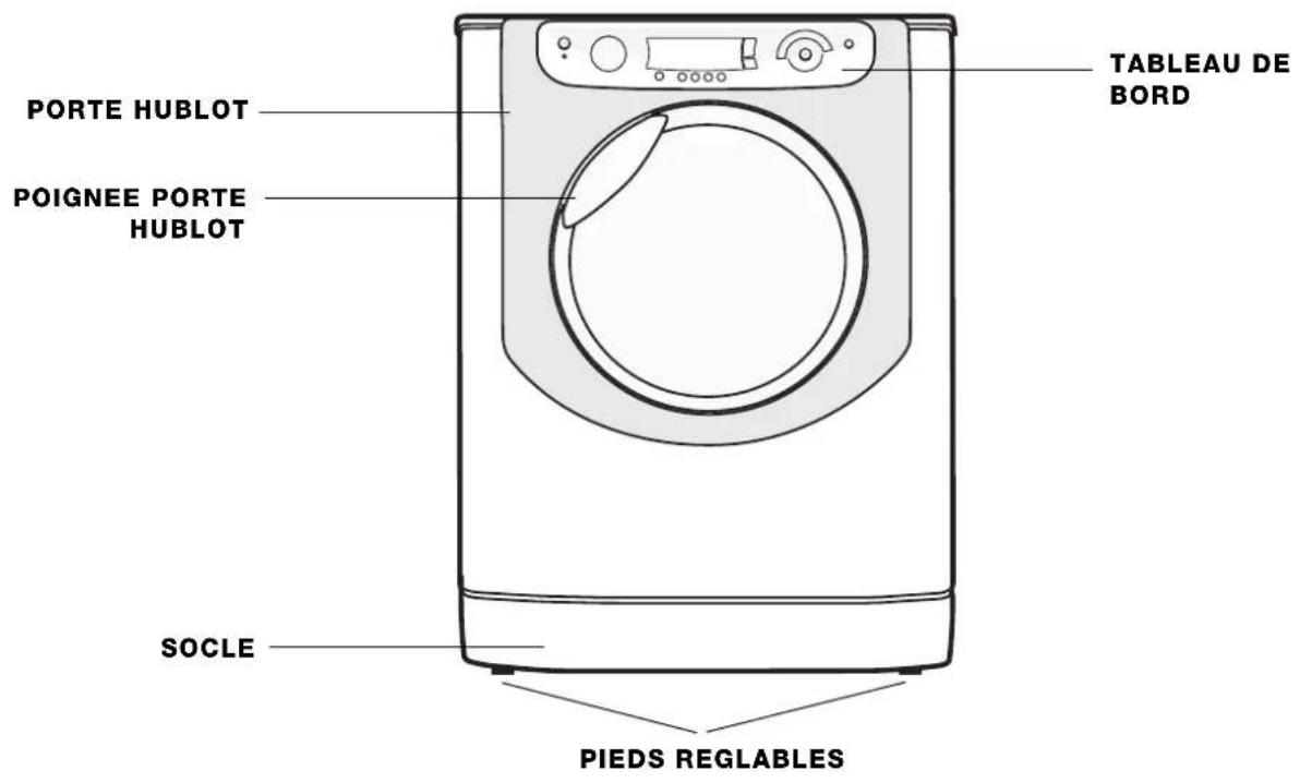HOTPOINT-ARISTON Aqualtis AQXGD 149 S HA - Description de l'appareil - 2