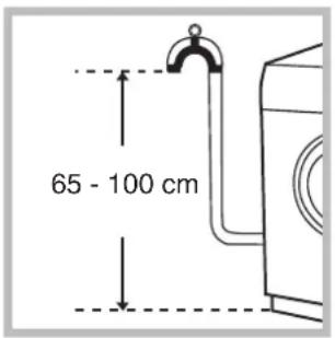 HOTPOINT-ARISTON Aqualtis AQXGD 149 S HA - Drainage Connection - 1