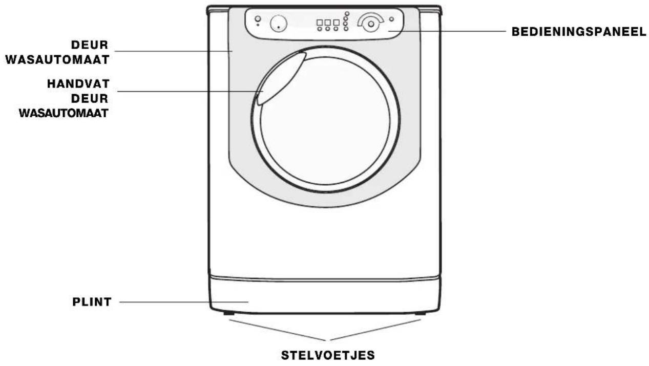 HOTPOINT-ARISTON Aqualtis AQXF 145 - Beschrijving van de wasautomaat - 1