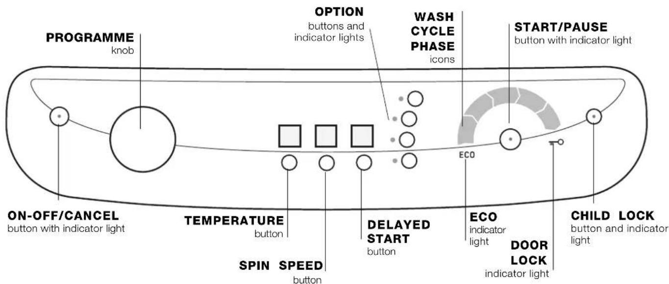 HOTPOINT-ARISTON Aqualtis AQXF 145 - Control panel - 1