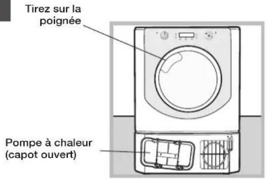 HOTPOINT-ARISTON Aqualtis AQC9 2F7 - Description du sèche- linge - 1