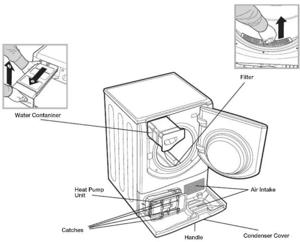 HOTPOINT-ARISTON Aqualtis AQC9 2F7 - Quick Tips - 1
