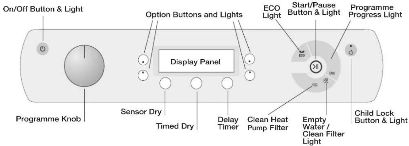 HOTPOINT-ARISTON Aqualtis AQC9 2F7 - Quick Tips - 4