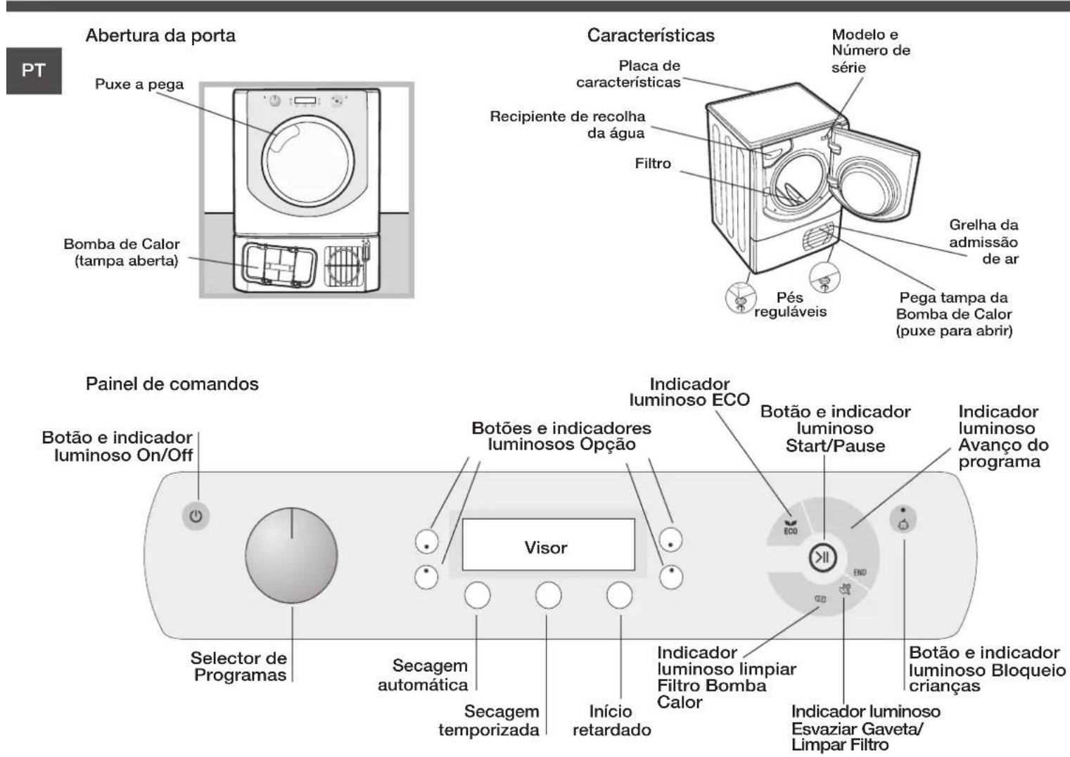 HOTPOINT-ARISTON Aqualtis AQC9 2F7 - Descrição da máquina de secar roupa - 1