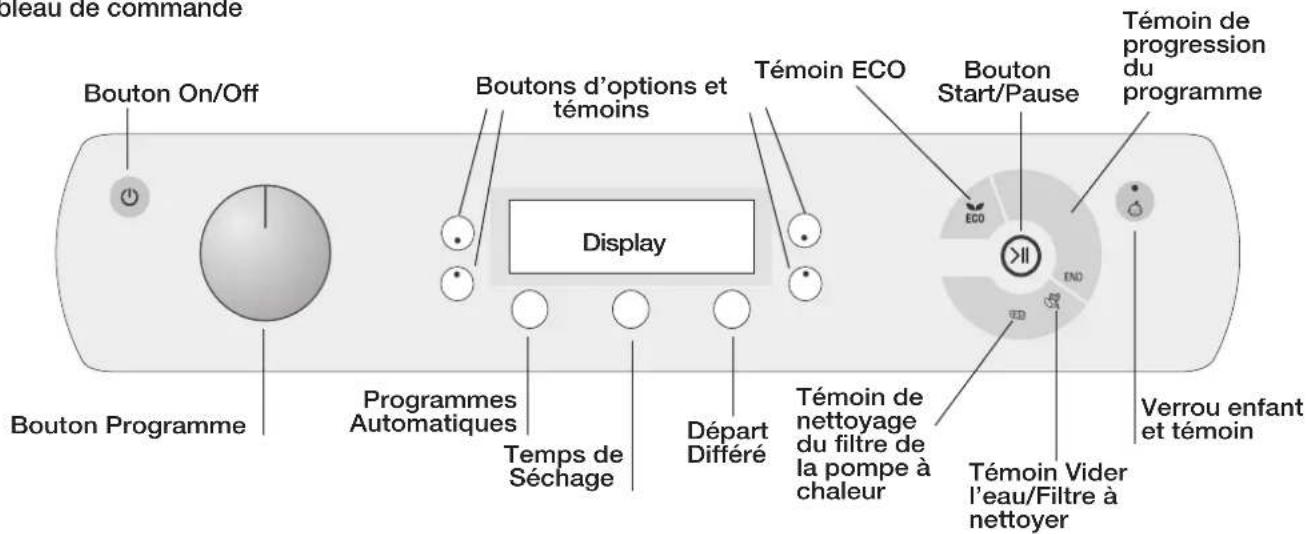 HOTPOINT-ARISTON Aqualtis AQC9 2F7 - Description du sèche- linge - 3