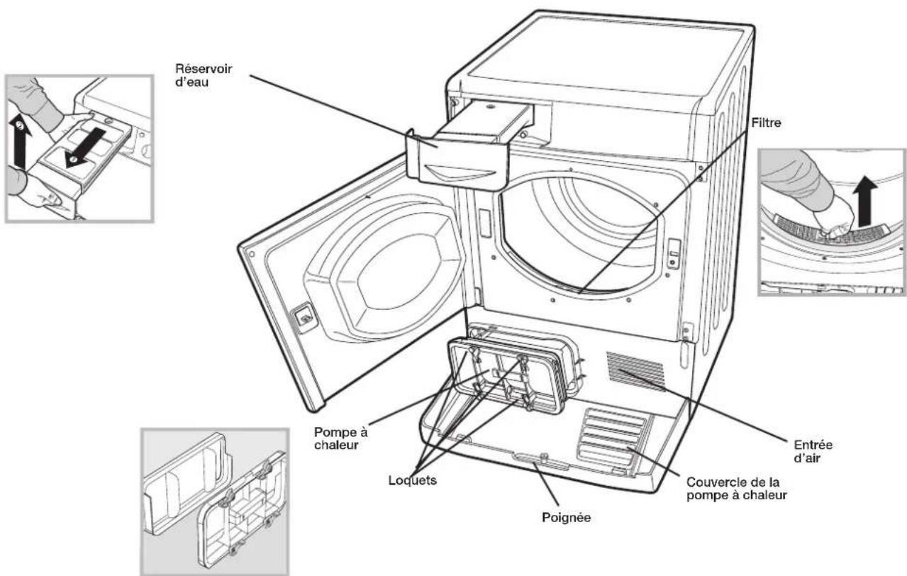 HOTPOINT-ARISTON Aqualtis AQC9 2F7 - Conseils rapides - 1