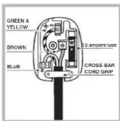 HOTPOINT-ARISTON Aqualtis AQC9 2F7 - Changing the plug - 2